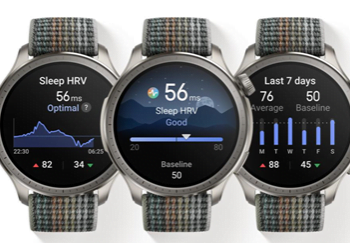 Gadget Review: Amazfit Balance Smartwatches