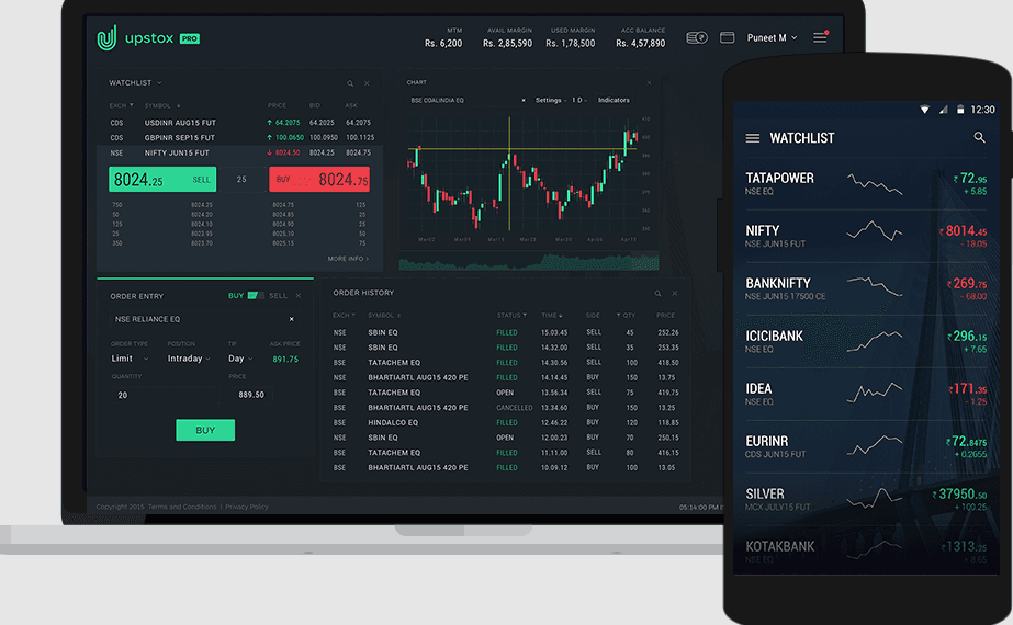 Upstox expands features with TradingView collaboration for better market insights