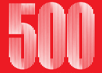 Top ten US companies on the 2025 Fortune 500 list