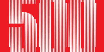 Top ten US companies on the 2025 Fortune 500 list