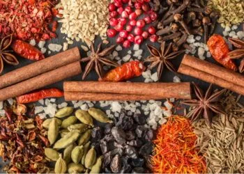 Data Story: Indian spices prices