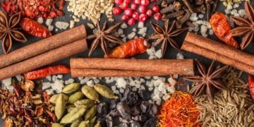 Data Story: Indian spices prices