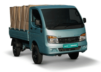 India cuts GST to boost auto sector and green mobility