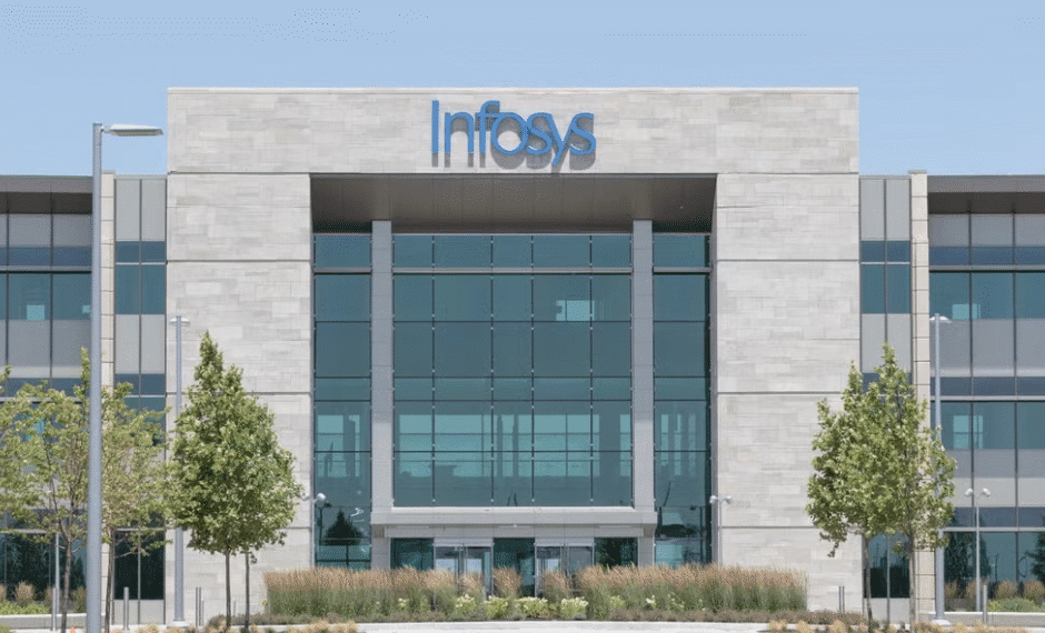 Infosys partners with Metro Bank and Workday to modernize finance operations