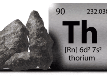 Future energy | Thorium reserves in India