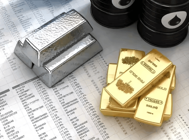 Today’s commodity market outlook for gold, silver and crude oil