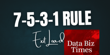 Things you should consider before investing in SIP