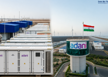 India challenges China in battery storage with Adani’s 3.37 GWh BESS
