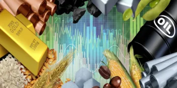 Middle East tensions lift commodity markets