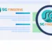 BharatPe, SG Finserve partner to simplify digital loans for MSMEs