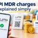 UPI MDR charges explained simply