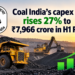 Coal India’s capex rises 27% to ₹7,966 crore in H1 FY27