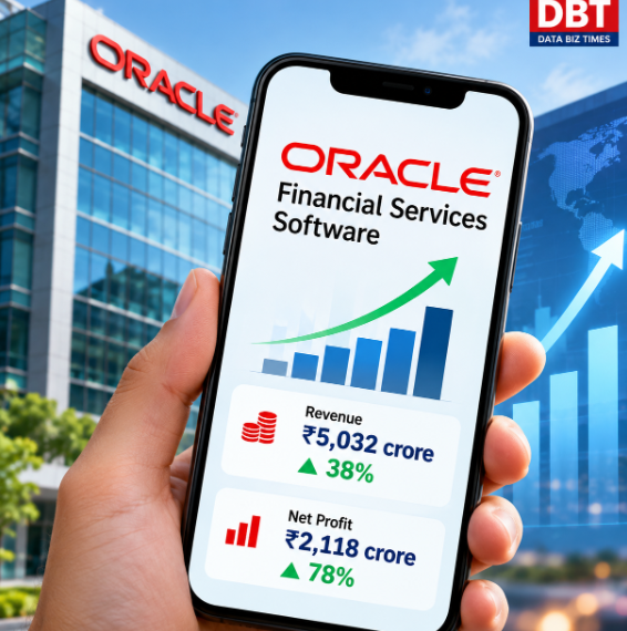 Oracle Financial Services H1 net profit surges 78% to ₹2,118 crore